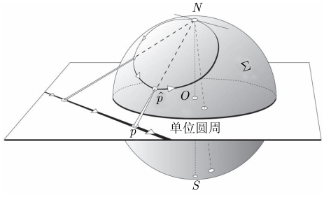 image-20230207094604522